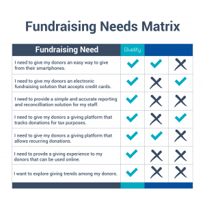 fundraising-needs-matrix