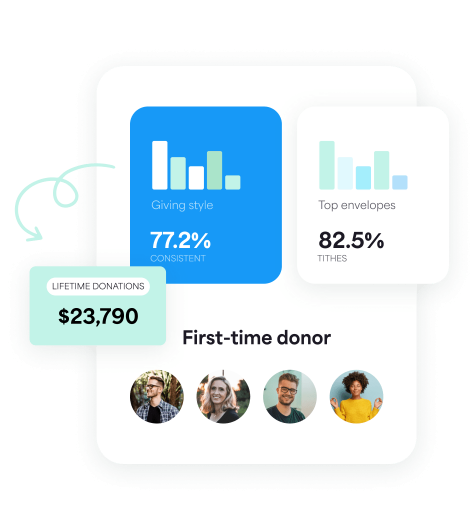 Givelify User Experience Dashboard